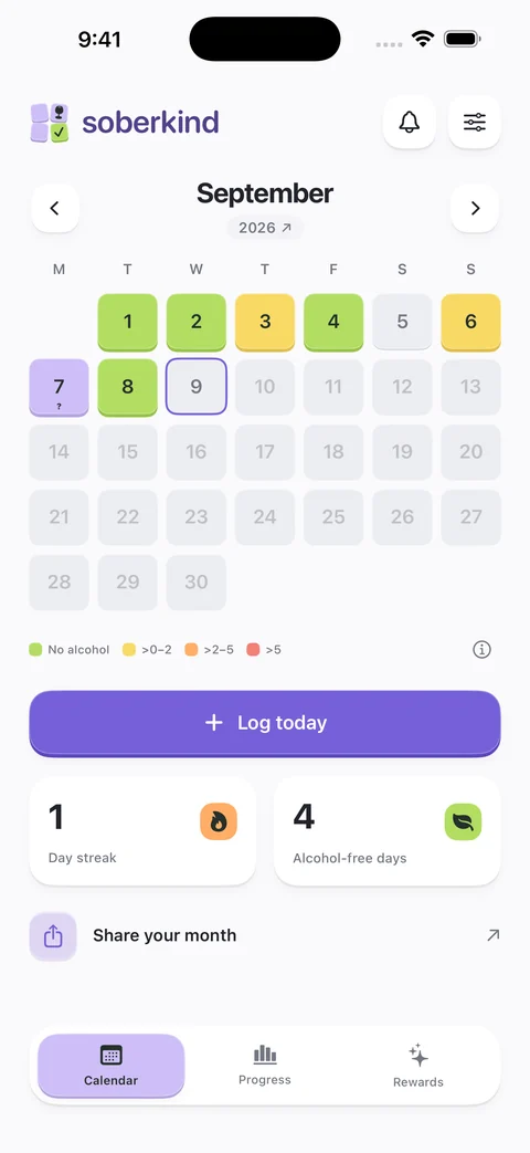 Soberkind calendar with color-coded alcohol-free days and logged drinks.